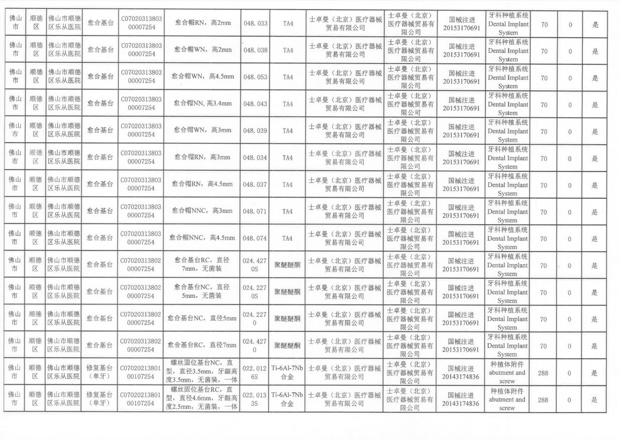 3.種植體_35.jpg