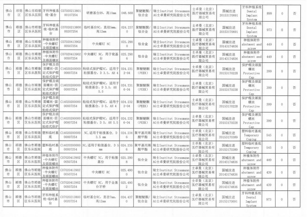 3.種植體_68.jpg